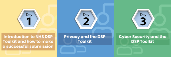 DSP Toolkit online system